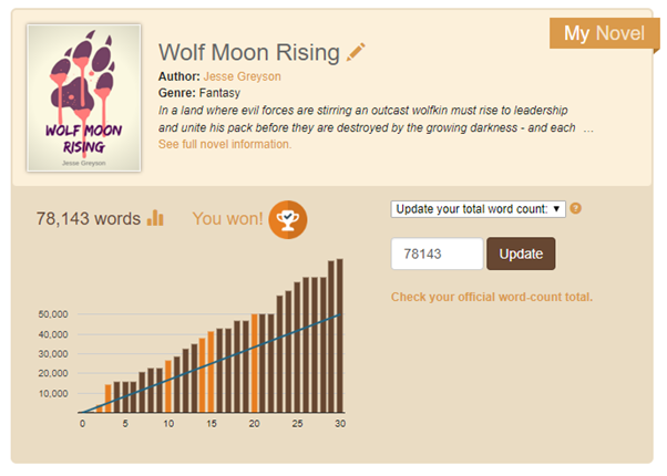 nanowrimo winner jesse greyson wolf moon rising